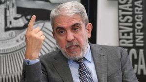 Lee más sobre el artículo Aníbal Fernández durísimo con Wado